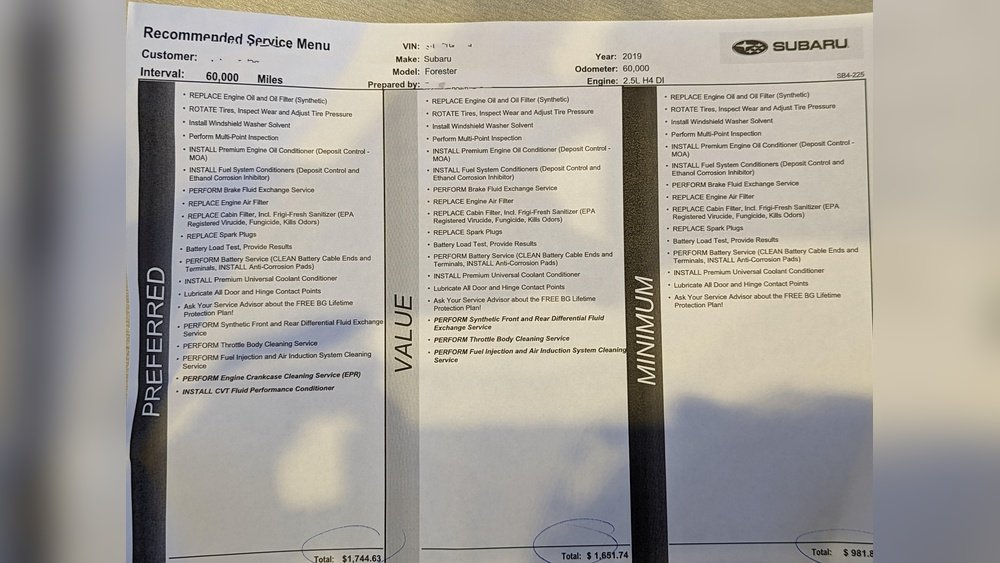 60000 Mile Service Checklist
