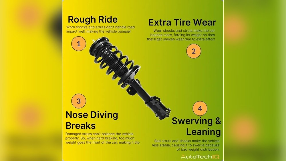 Car Bouncing Too Much Bad Shocks