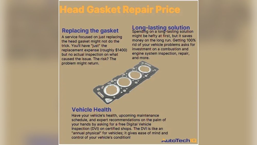 Car Gasket Maintenance And Replacement