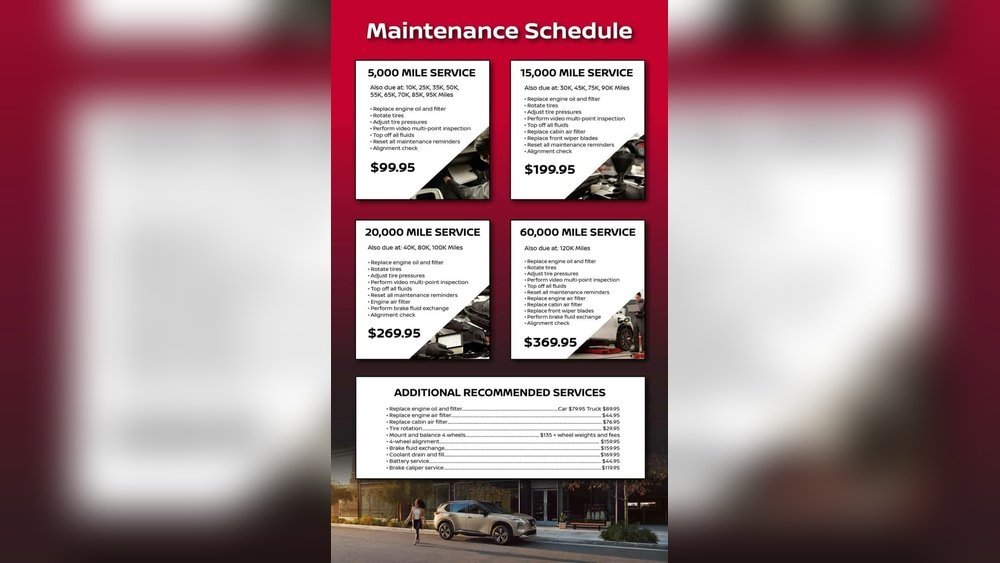 Car Maintenance Schedule Nissan