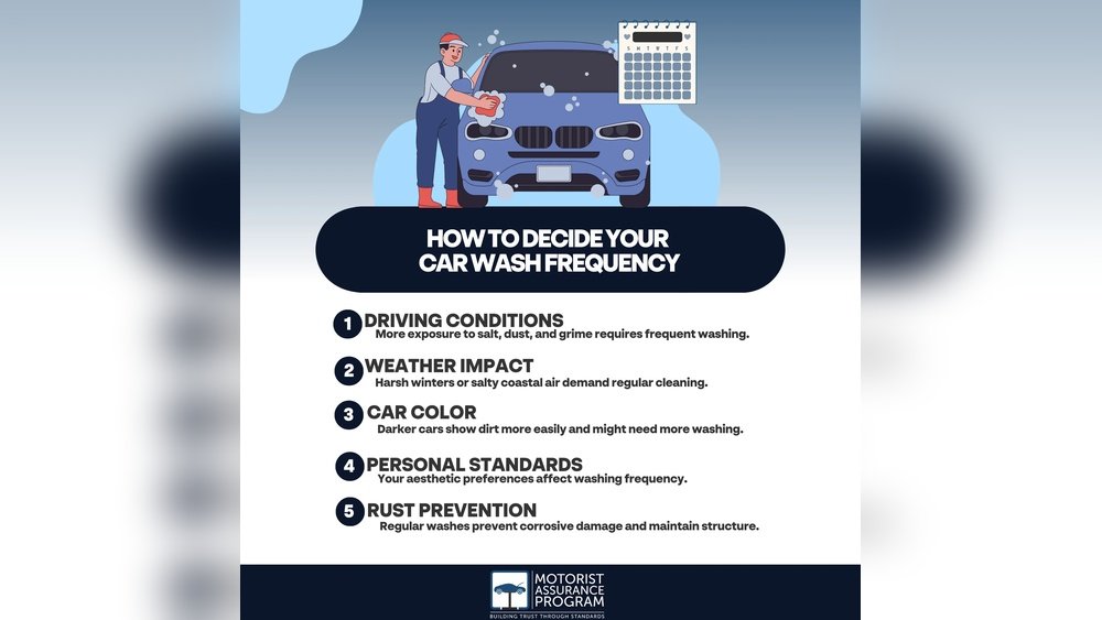 Car Wash Tips And Frequency