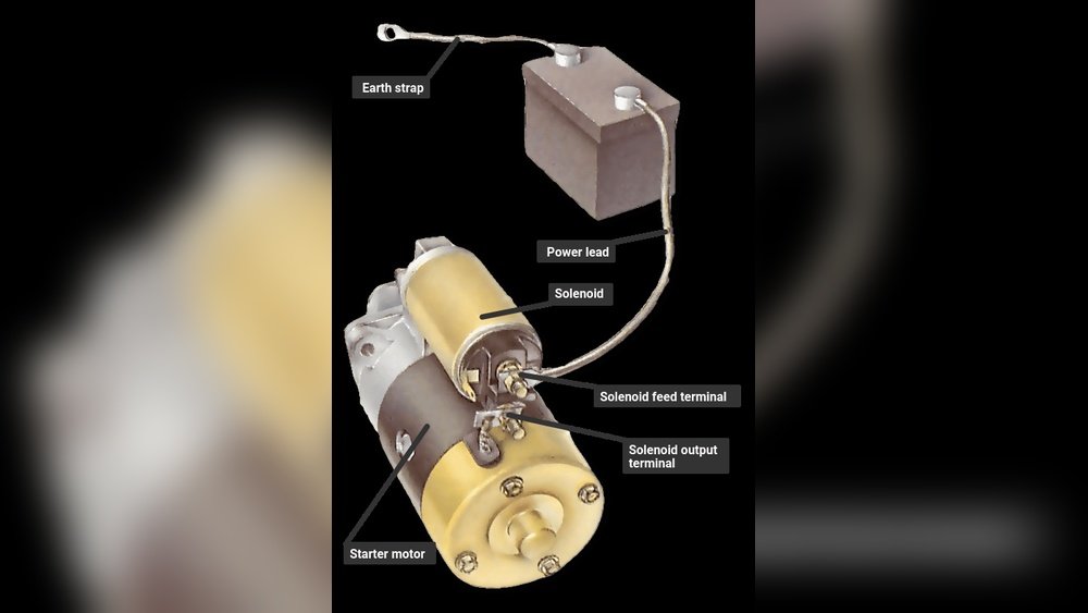 How To Test Starter Motor