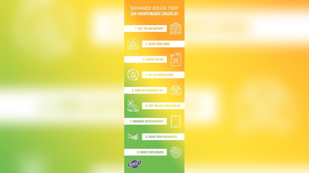 Summer Car Maintenance Checklist