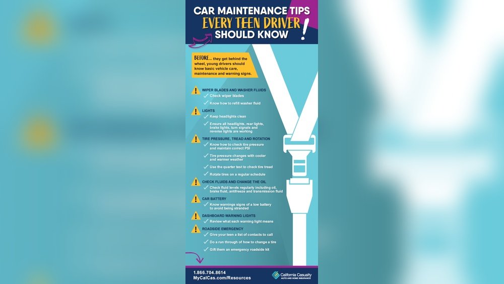 Teenage Driver Car Maintenance Guide
