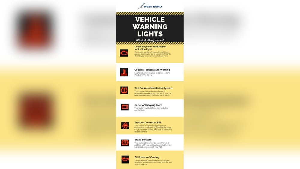 Temperature Warning Light Meaning