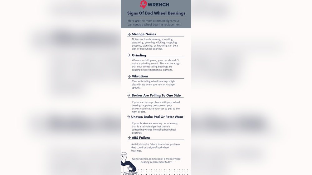 Wheel Bearing Replacement Signs