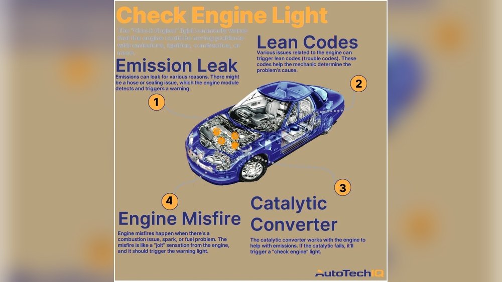 Why Is My Check Engine Light On