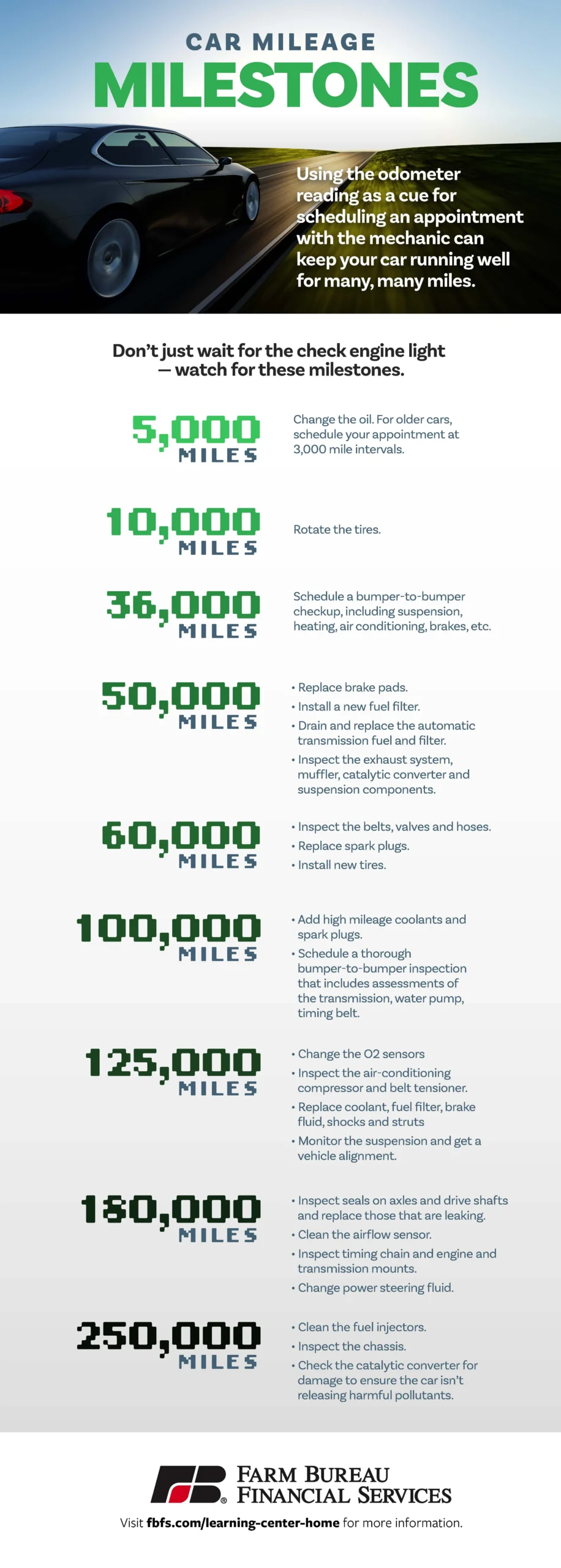 100000 Mile Maintenance Checklist: Essential Steps for Longevity