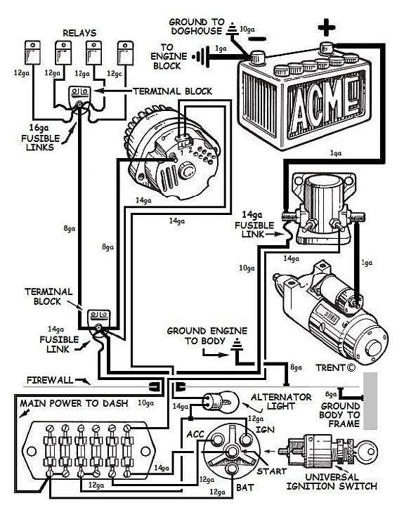 Car Wiring Diagram How to Read: A Beginner’s Step-by-Step Guide