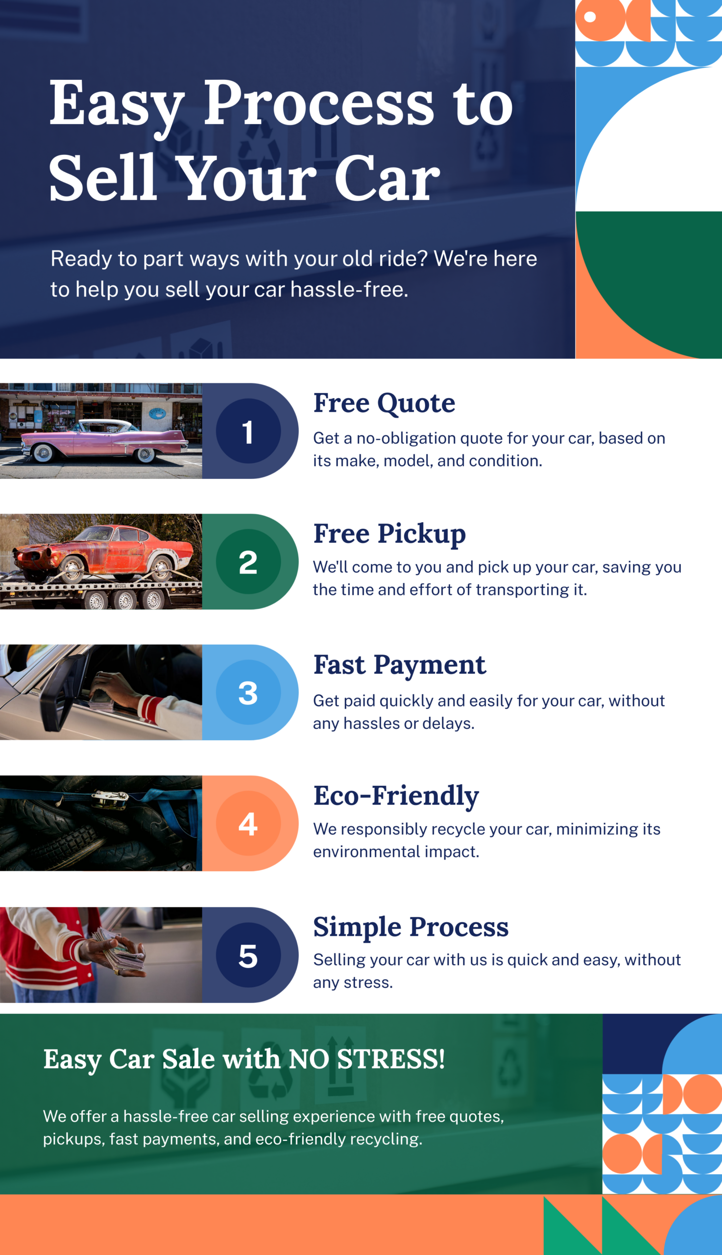 Junk Car Selling Guide: Maximize Cash With These Pro Tips