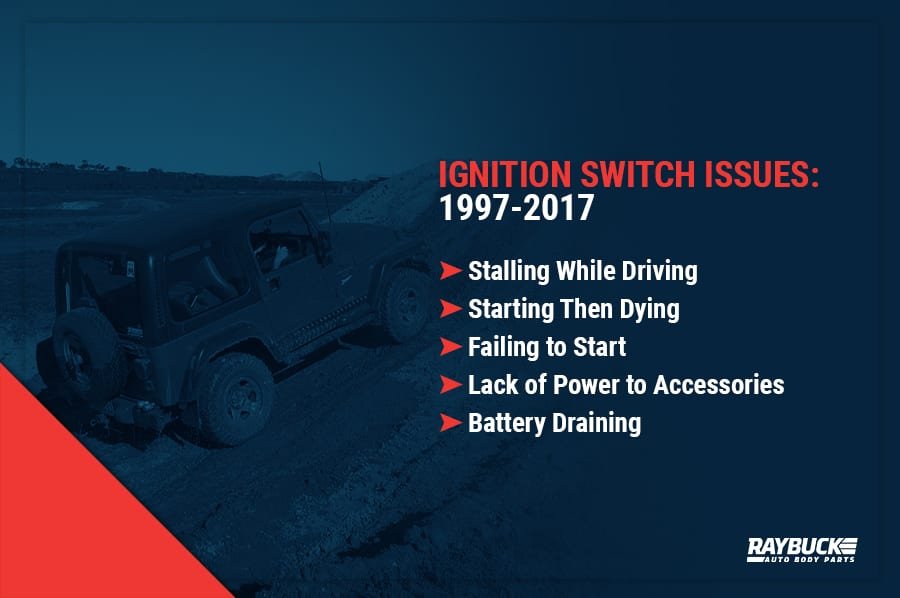 Jeep Wrangler Common Problems by Year: What to Watch Out For