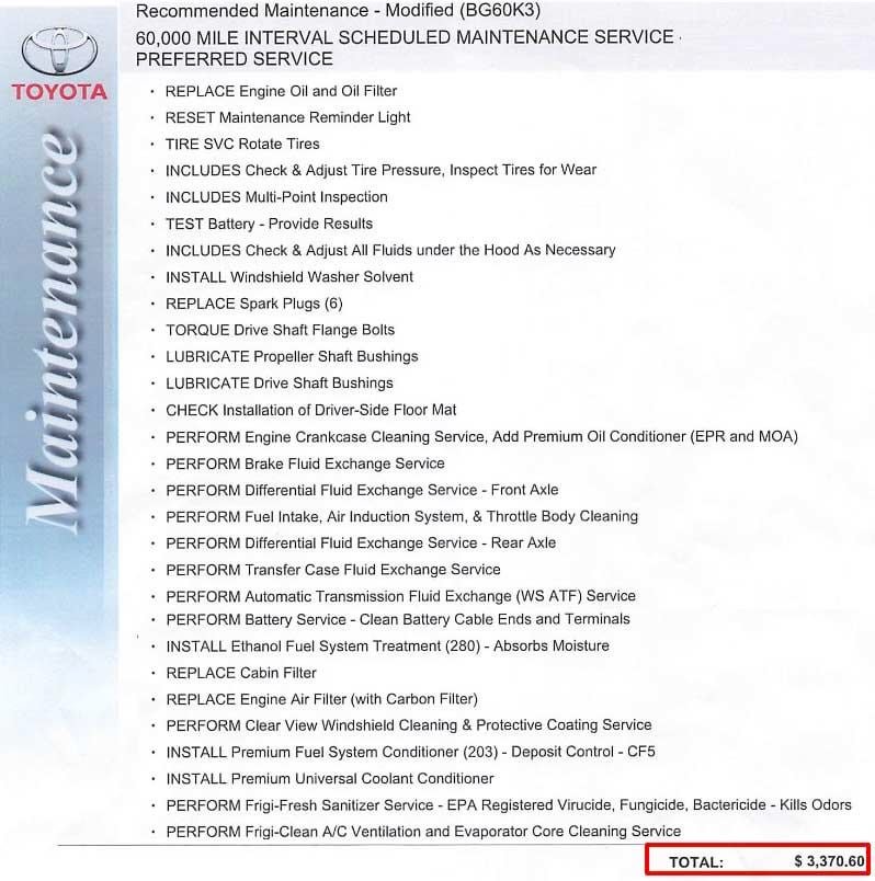 60000 Mile Service Checklist: Essential Maintenance Guide