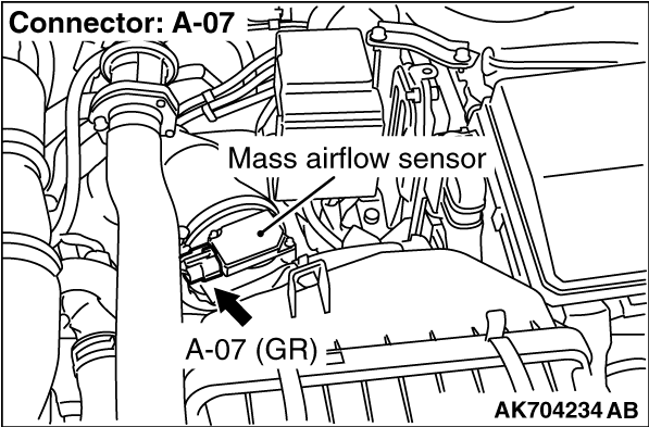 P0101 Mass Air Flow Circuit Range: Causes, Symptoms, and Fixes