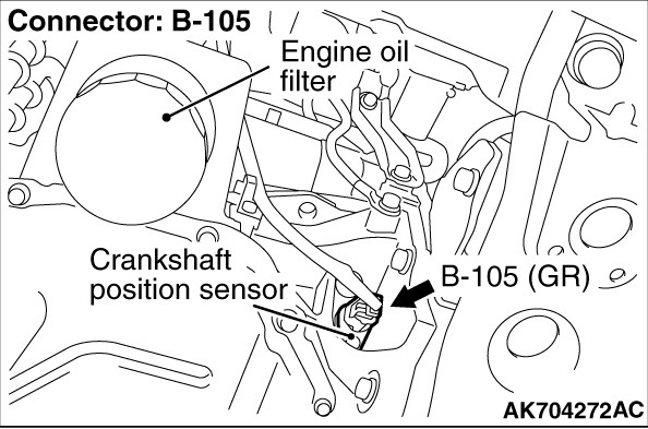 P0335 Crankshaft Position Sensor A Circuit: Causes and Fixes