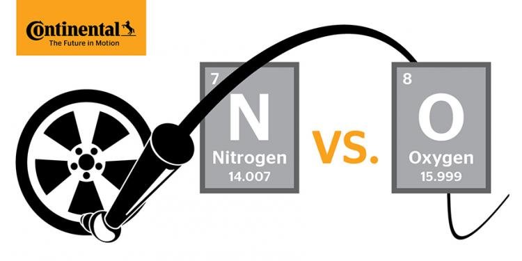 Nitrogen Vs Air in Tires: Which Is Best for Your Car?