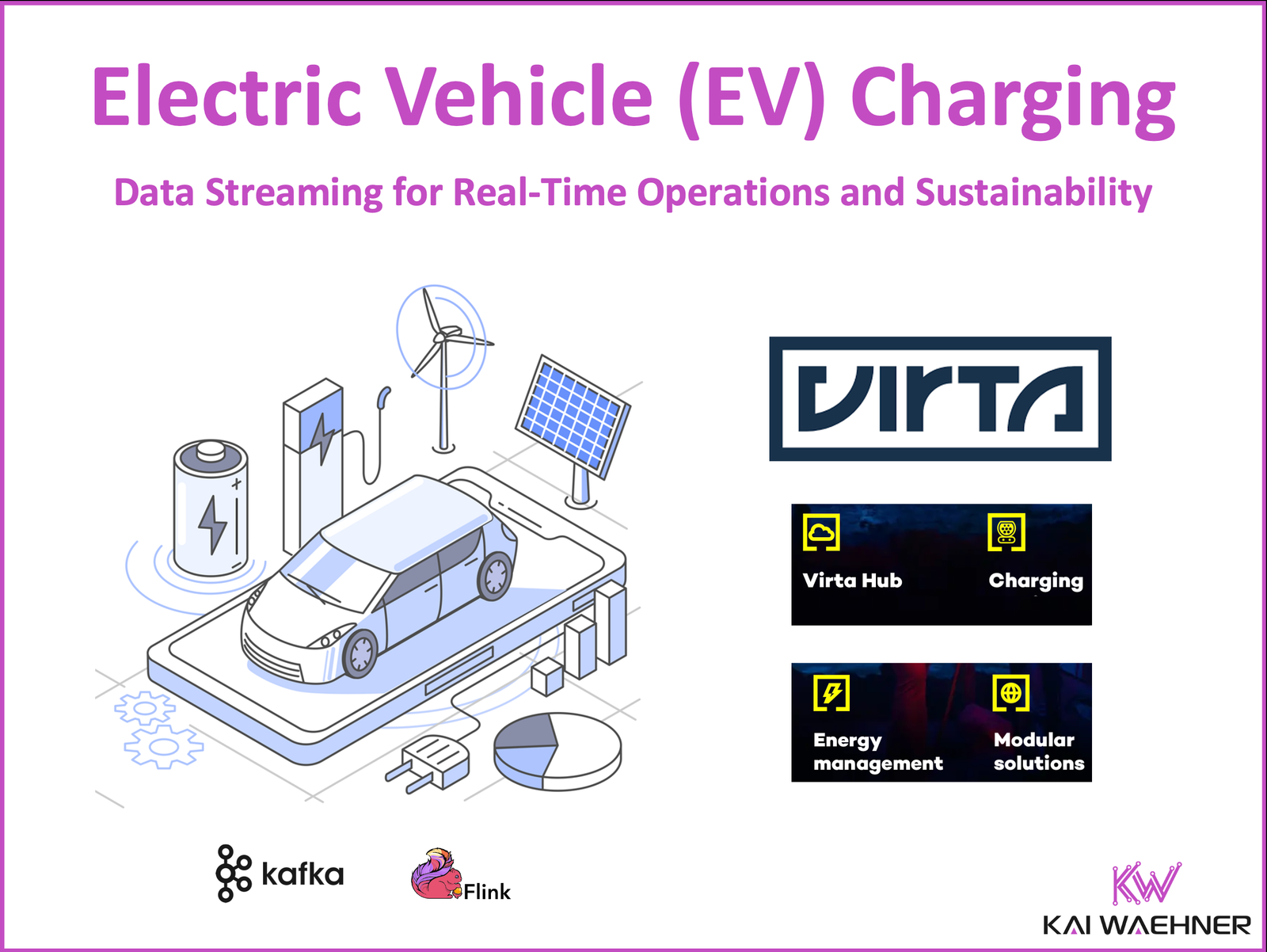 Electric Car Charging Guide for Beginners: Easy Steps to Get Started