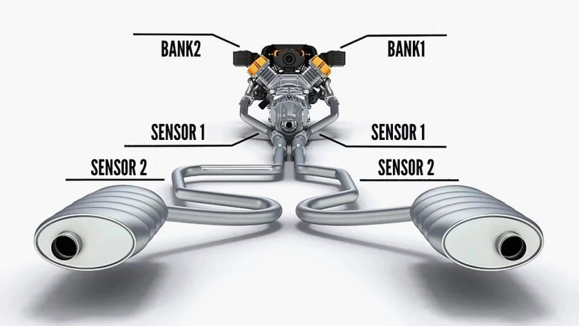 Bank 1 Vs Bank 2 Sensor Location: Quick Guide for DIY Repairs