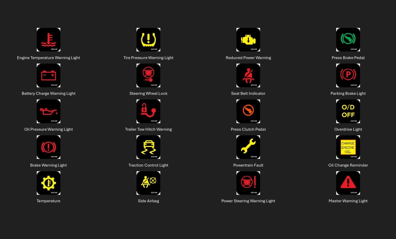 Temperature Warning Light Meaning: What Drivers Need to Know