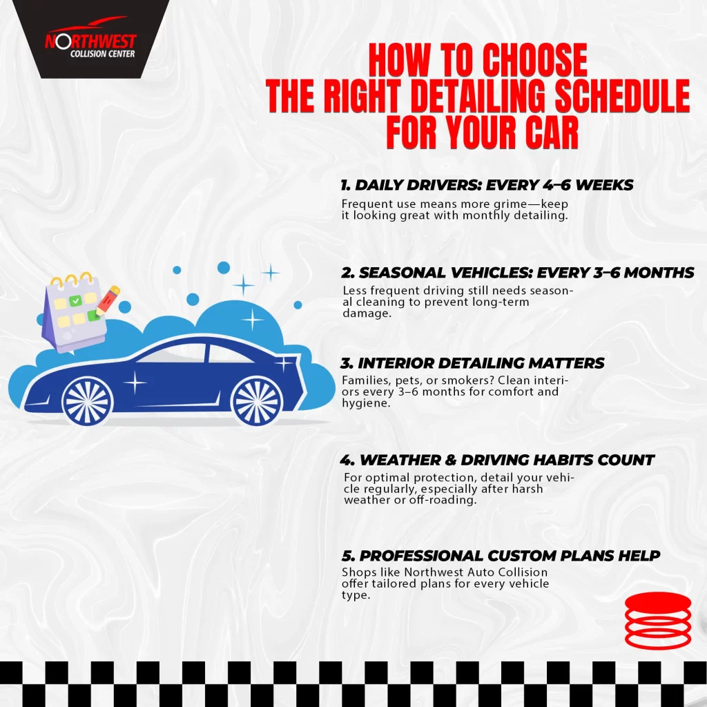 Car Wash Tips And Frequency: Keep Your Car Looking New