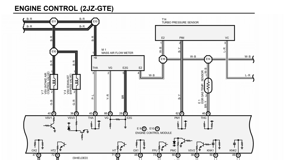 Car Wiring Diagram How to Read: A Beginner’s Step-by-Step Guide
