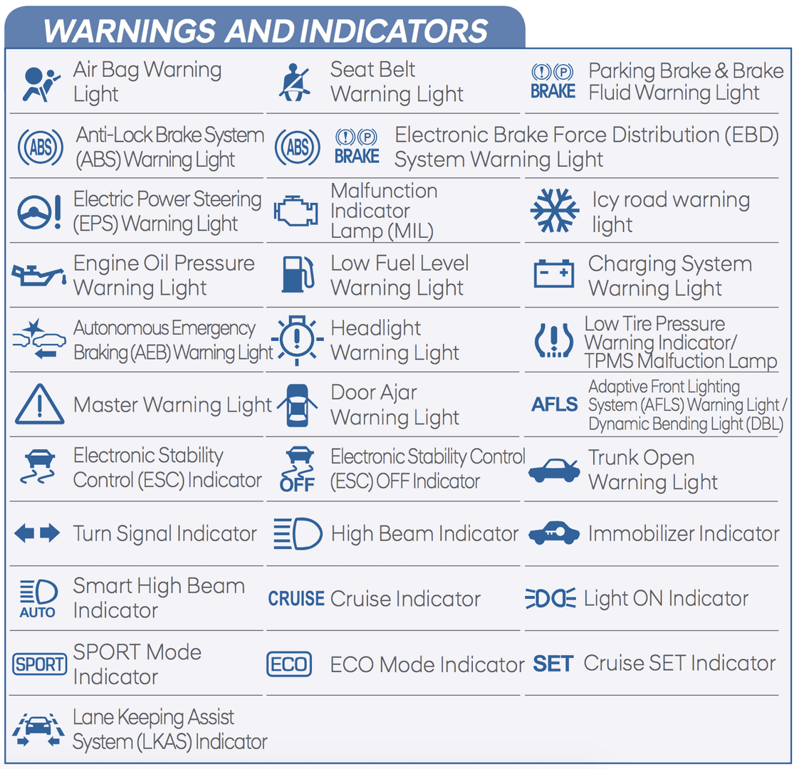 Check Engine Light Hyundai Elantra: Causes and Quick Fixes