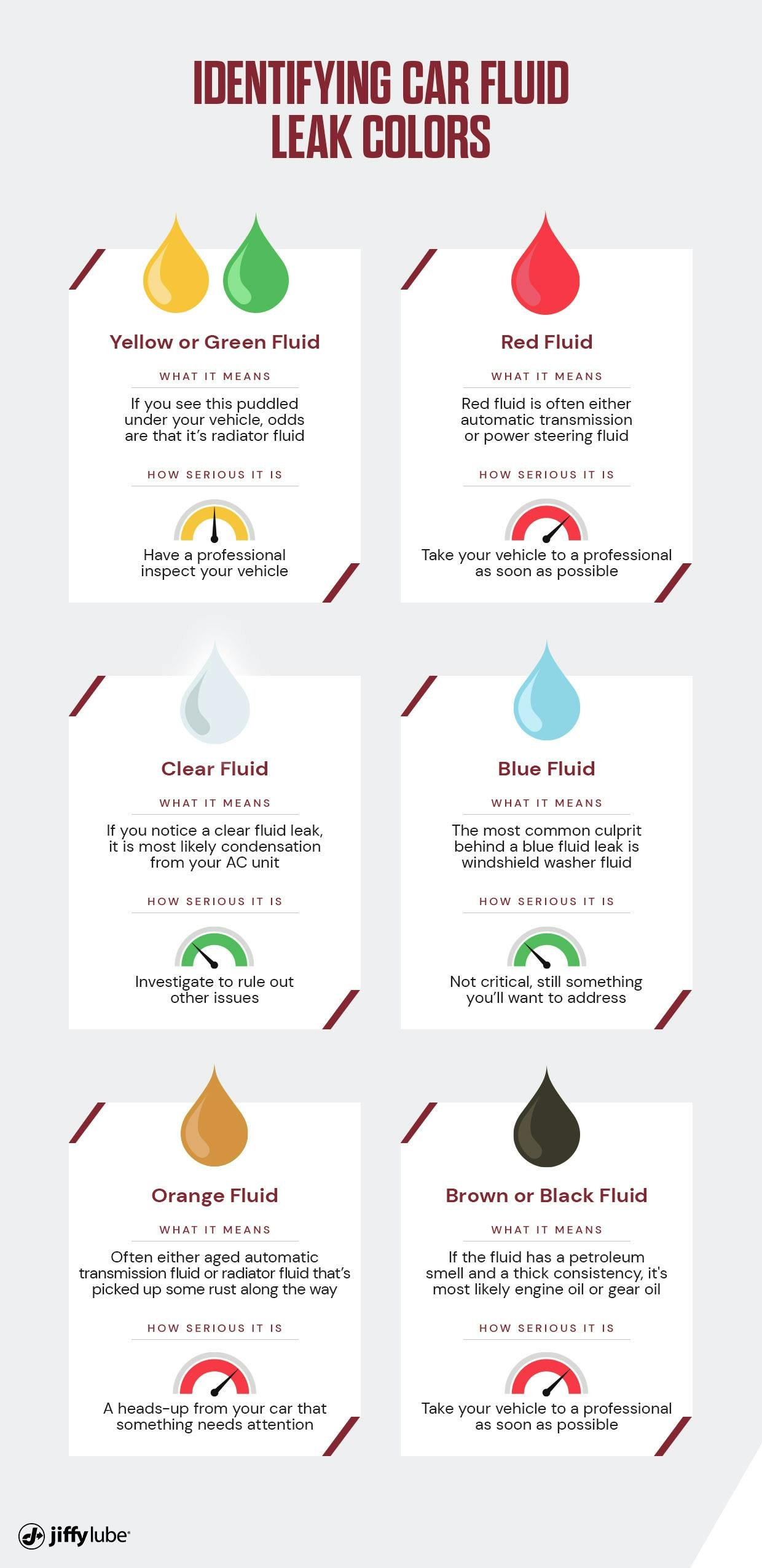 Transmission Fluid Color Meaning: What Each Shade Tells You