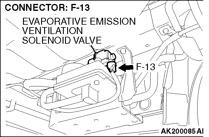 P0446 Evap Vent Control Circuit: Causes, Symptoms, and Fixes