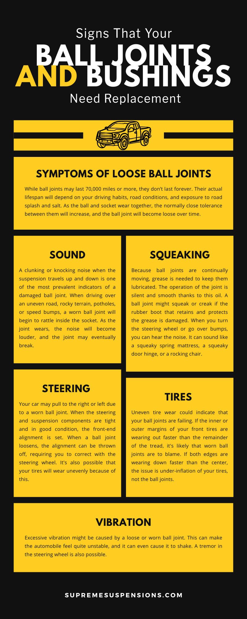 Tie Rod End Replacement Signs: Key Warning Signals to Watch For