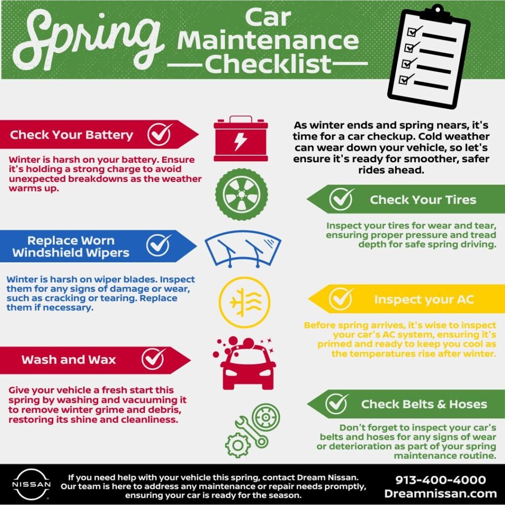 Car Ac Maintenance Schedule: Keep Your Cooling System Efficient