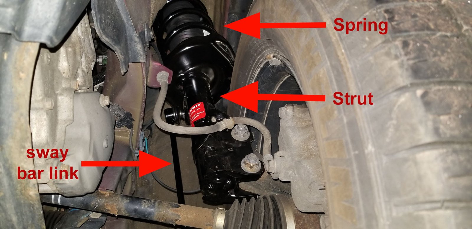 Car Suspension Noise Over Bumps: Causes and Quick Fixes