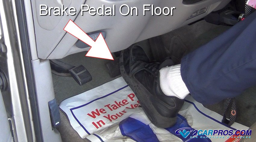 Brake Pedal Goes to Floor: Causes, Fixes, and Safety Tips