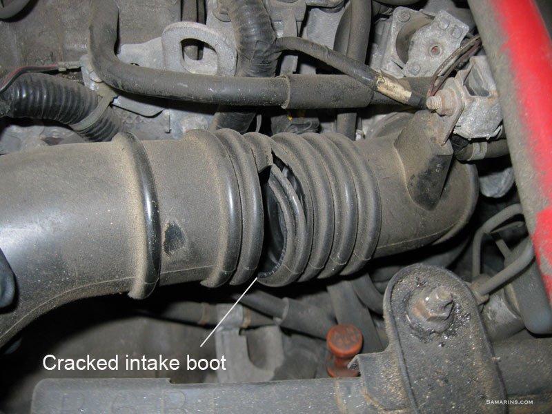 P0171 System Too Lean: Causes, Symptoms, and Quick Fixes