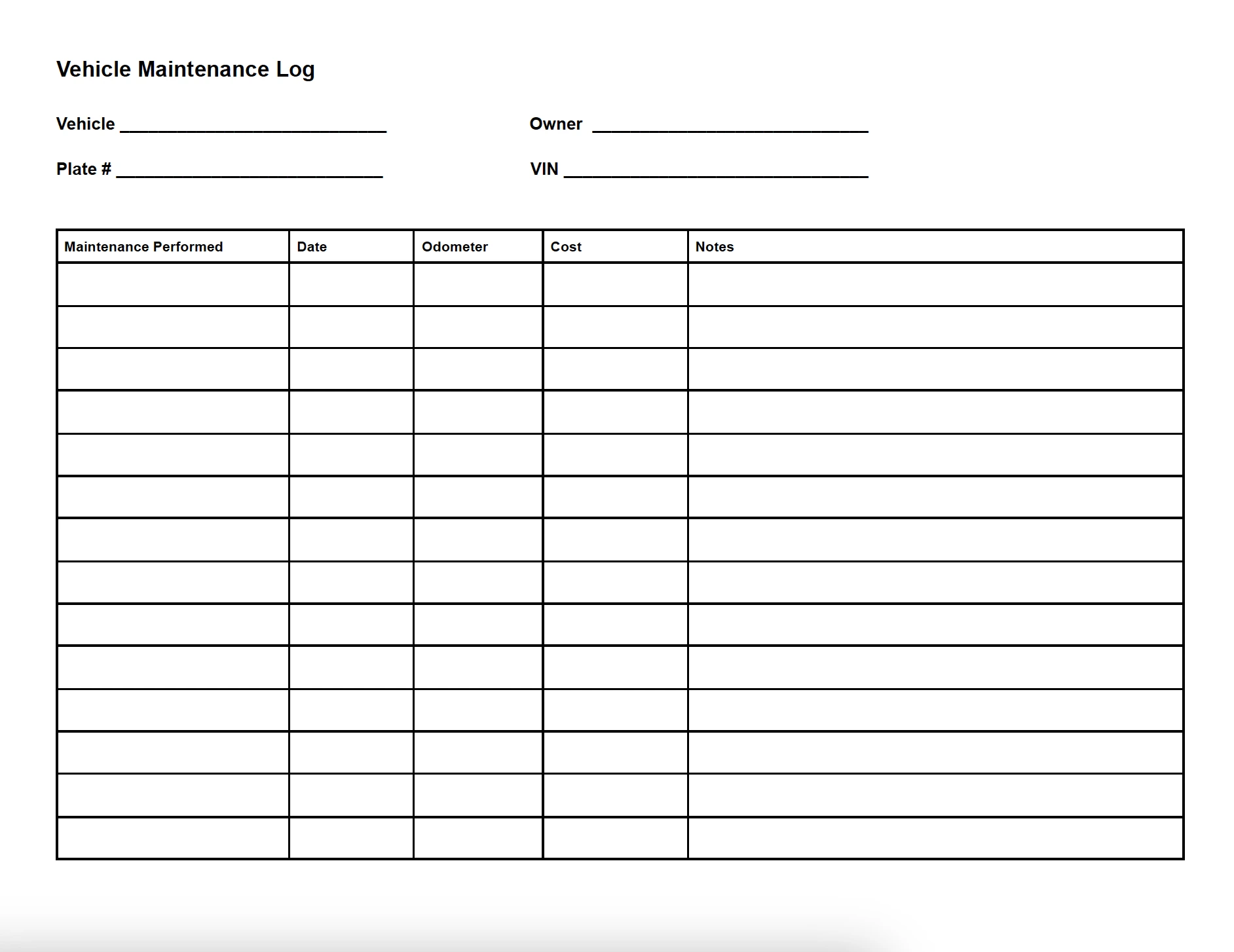 Car Maintenance Log Template: Track Repairs & Save Money