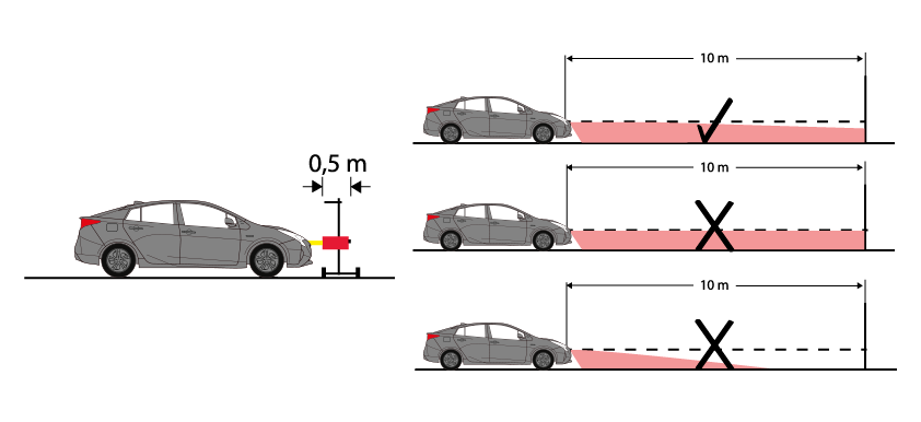 How to Adjust Headlights for Maximum Nighttime Visibility