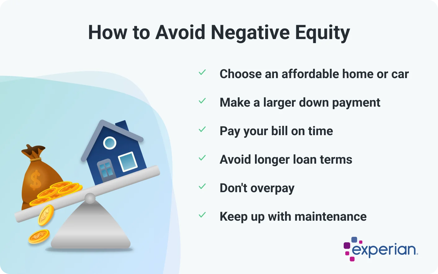 Negative Equity Car Loan What to Do: Smart Steps to Get Out