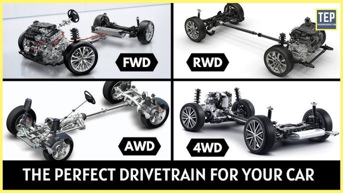 Awd Vs 4Wd Difference Explained: Which Is Right for You?