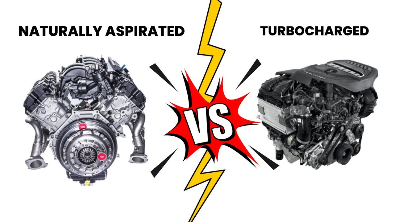 Turbo Vs Naturally Aspirated Reliability: Which Engine Lasts Longer?