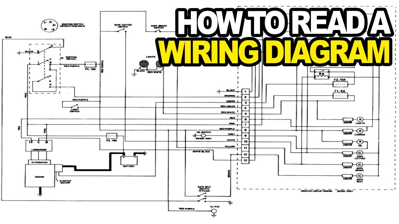 Car Wiring Diagram How to Read: A Beginner’s Step-by-Step Guide