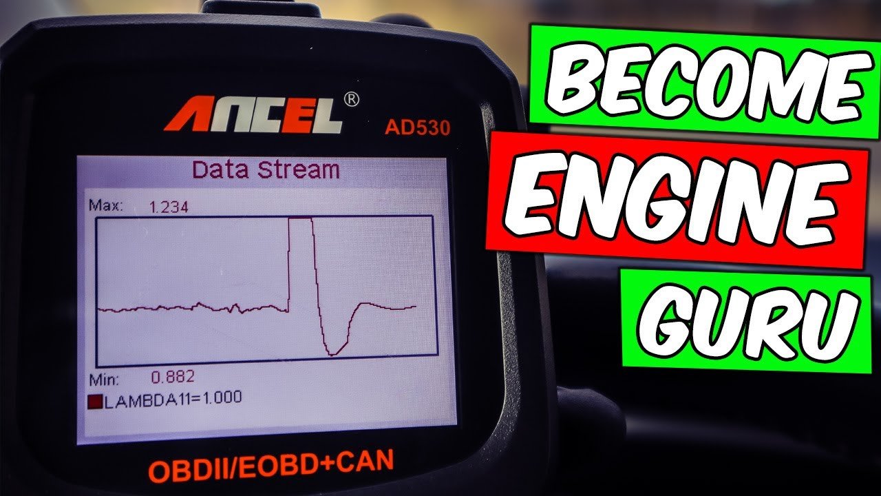 Obd2 Live Data Interpretation: Unlock Vehicle Diagnostics Fast