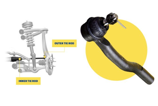 Tie Rod End Symptoms Bad: Key Warning Signs to Watch For