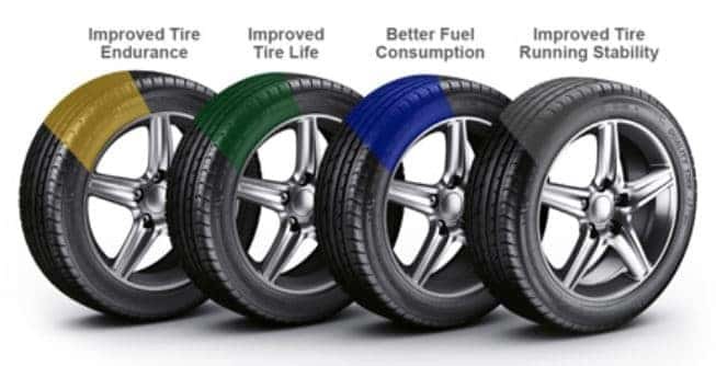 Nitrogen Vs Air in Tires: Which Is Best for Your Car?