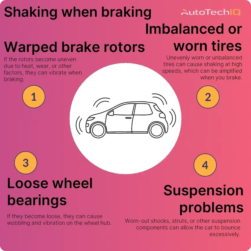Car Bouncing Too Much Bad Shocks: Causes and Quick Fixes
