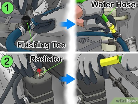 How to Flush Radiator: Step-by-Step Guide for Optimal Cooling