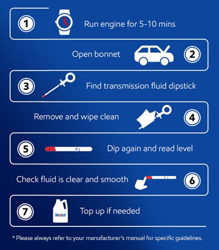 How to Check Transmission Fluid: Step-by-Step Guide for Beginners